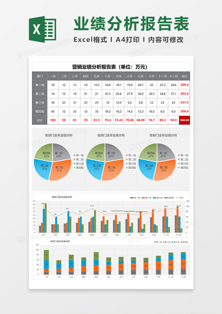 营销业绩分析报告表Execl模板