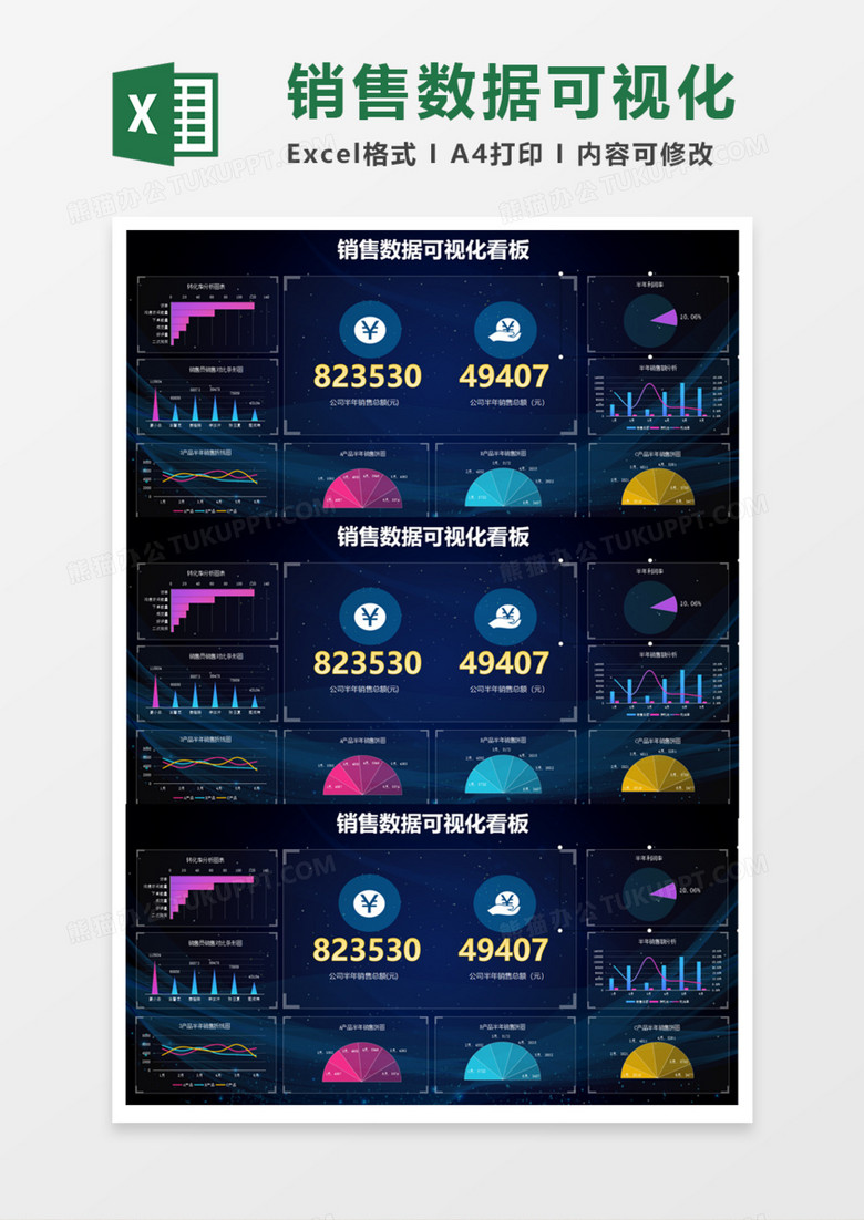 销售数据可视化看板Execl模板