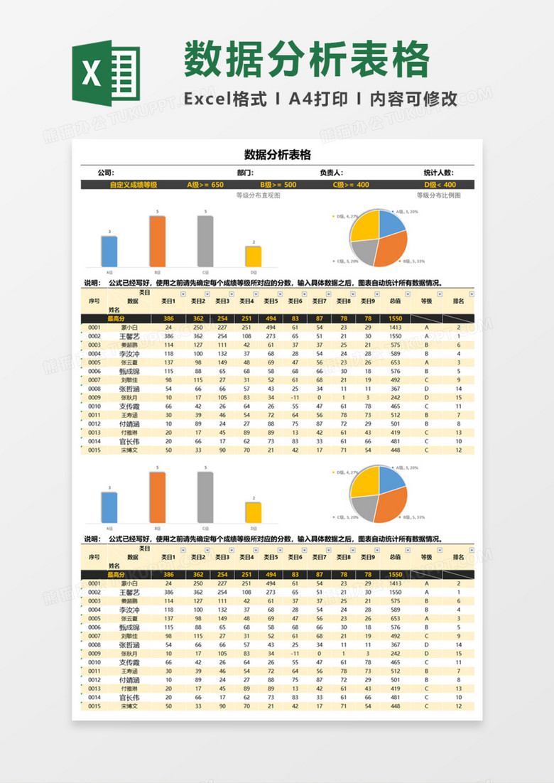 数据分析表格Execl模板 数据分析表格Execl模板