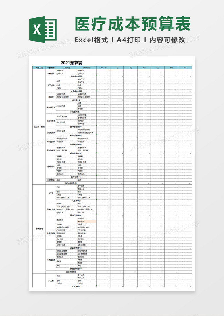 医疗成本预算表Execl模板