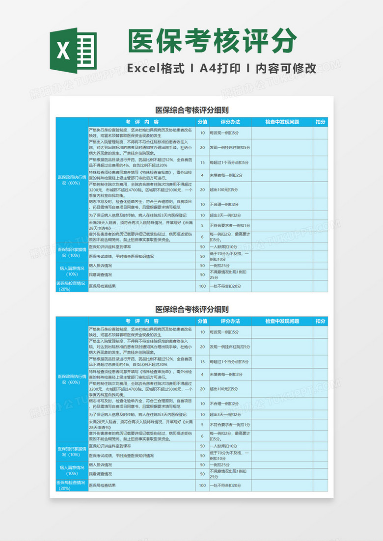 医保综合考核评分细则Execl模板