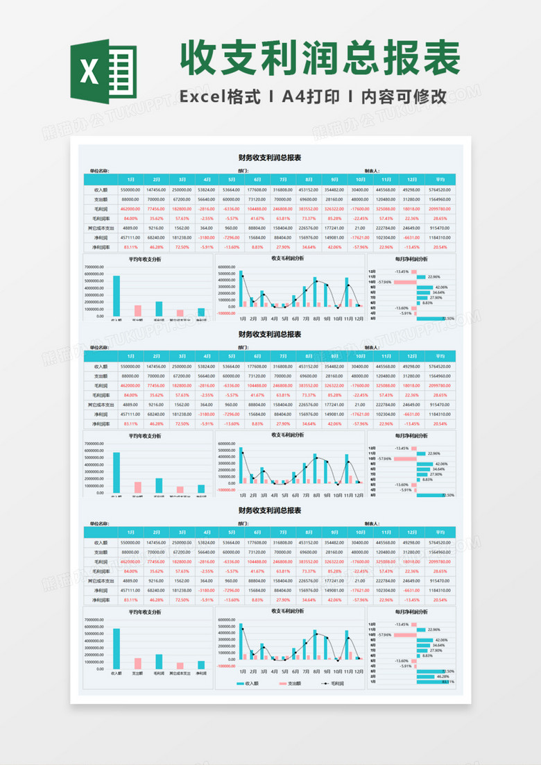 精美财务收支利润总报表Excel模板