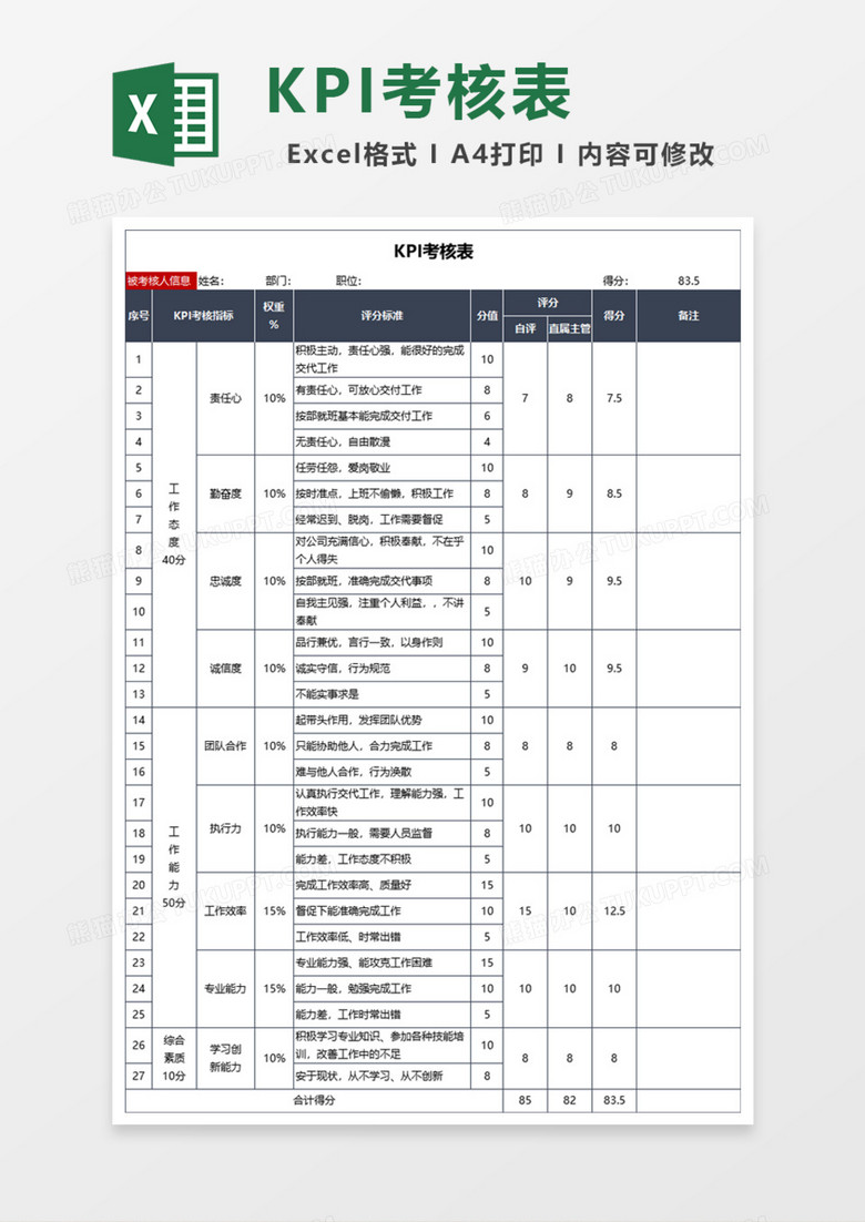 KPI绩效员工考核表Excel模板