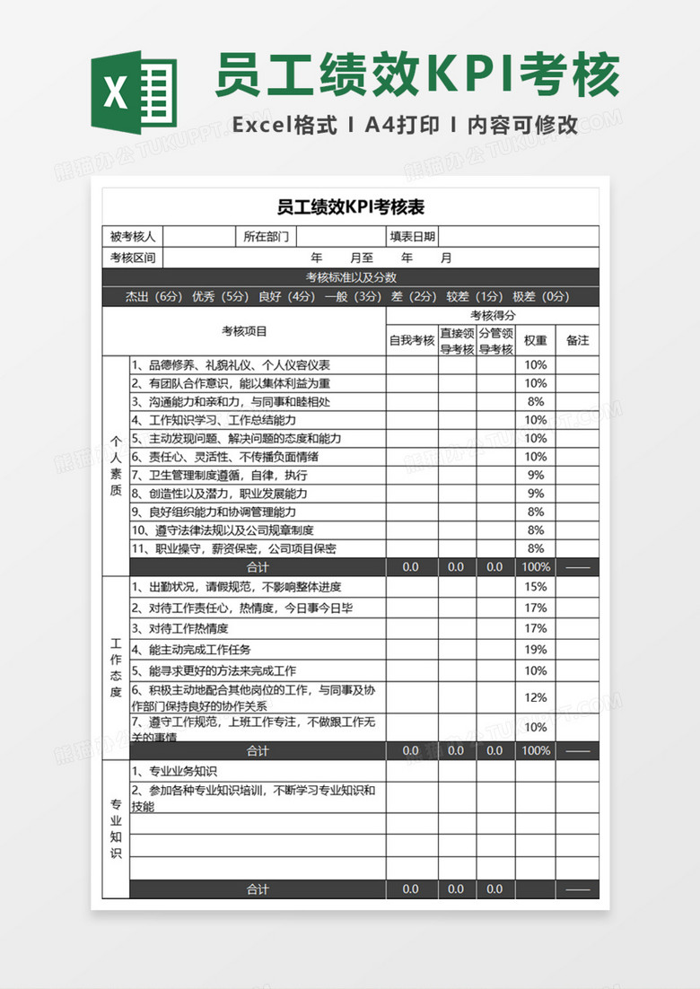 企业通用员工绩效考核表Excel模板