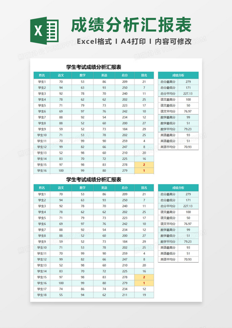 学生考试成绩分析汇报表Excel模板