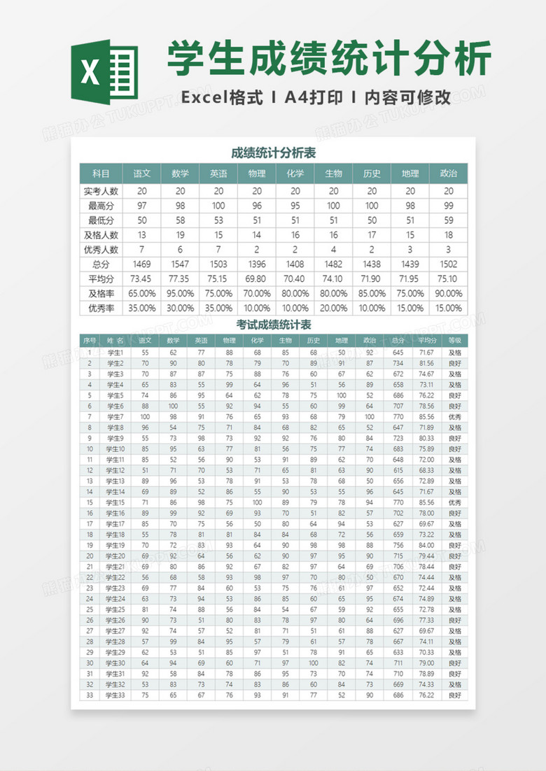实用简洁学生成绩统计分析表Excel模板