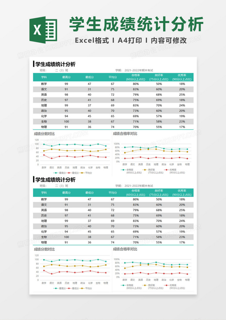 简洁学生成绩统计分析Excel模板