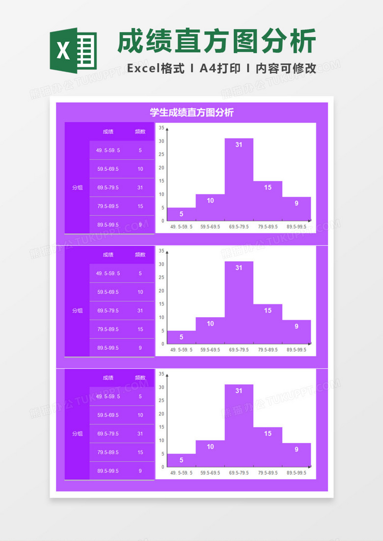 学生成绩直方图分析Excel模板
