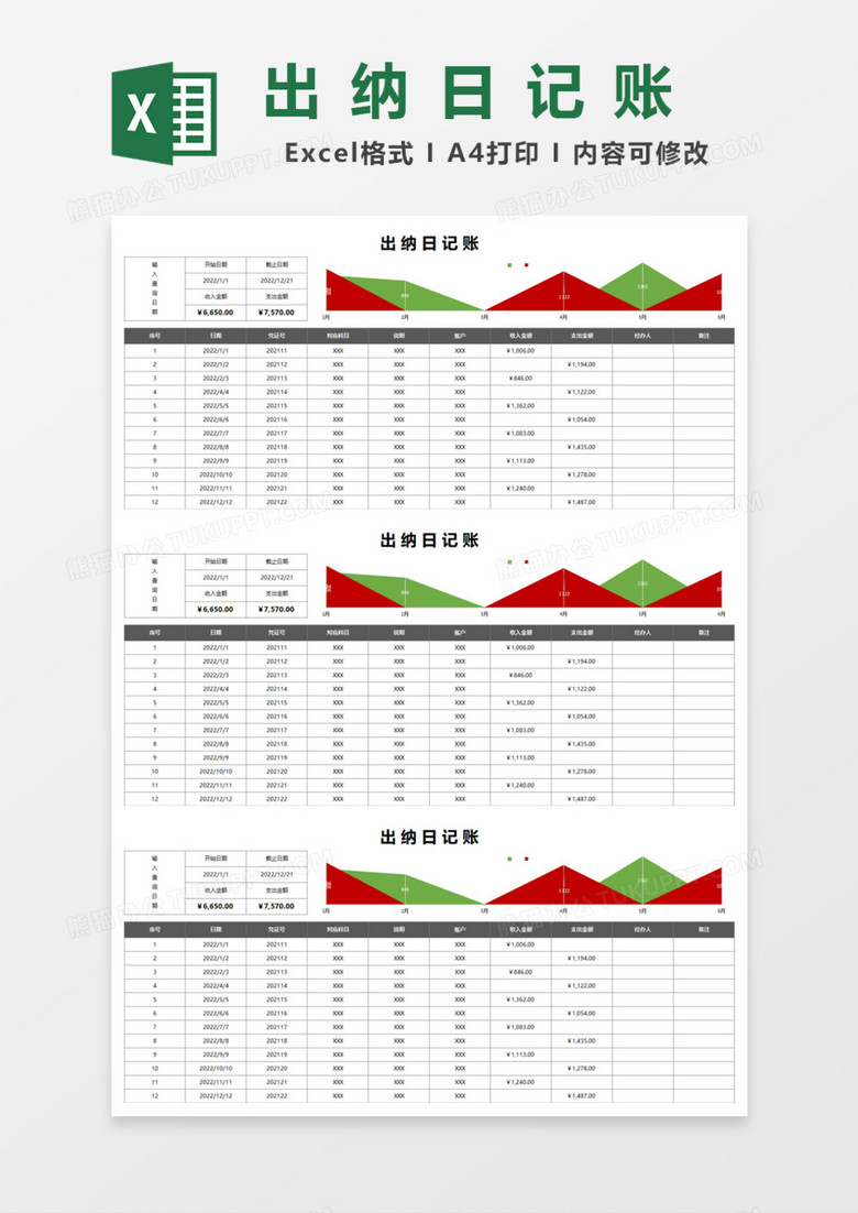 年度出纳日记账Excel模板