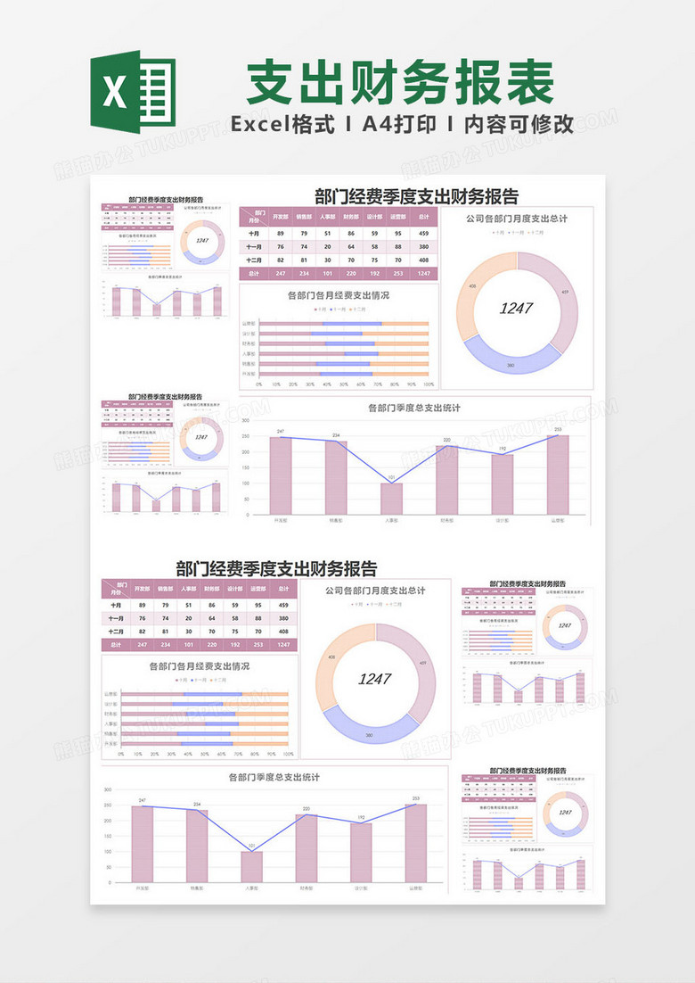 部门经费季度支出财务报表excel模板