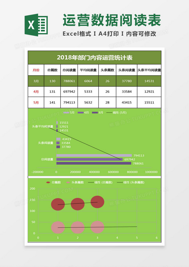 红蓝经典部门运营数据阅读excel表模板