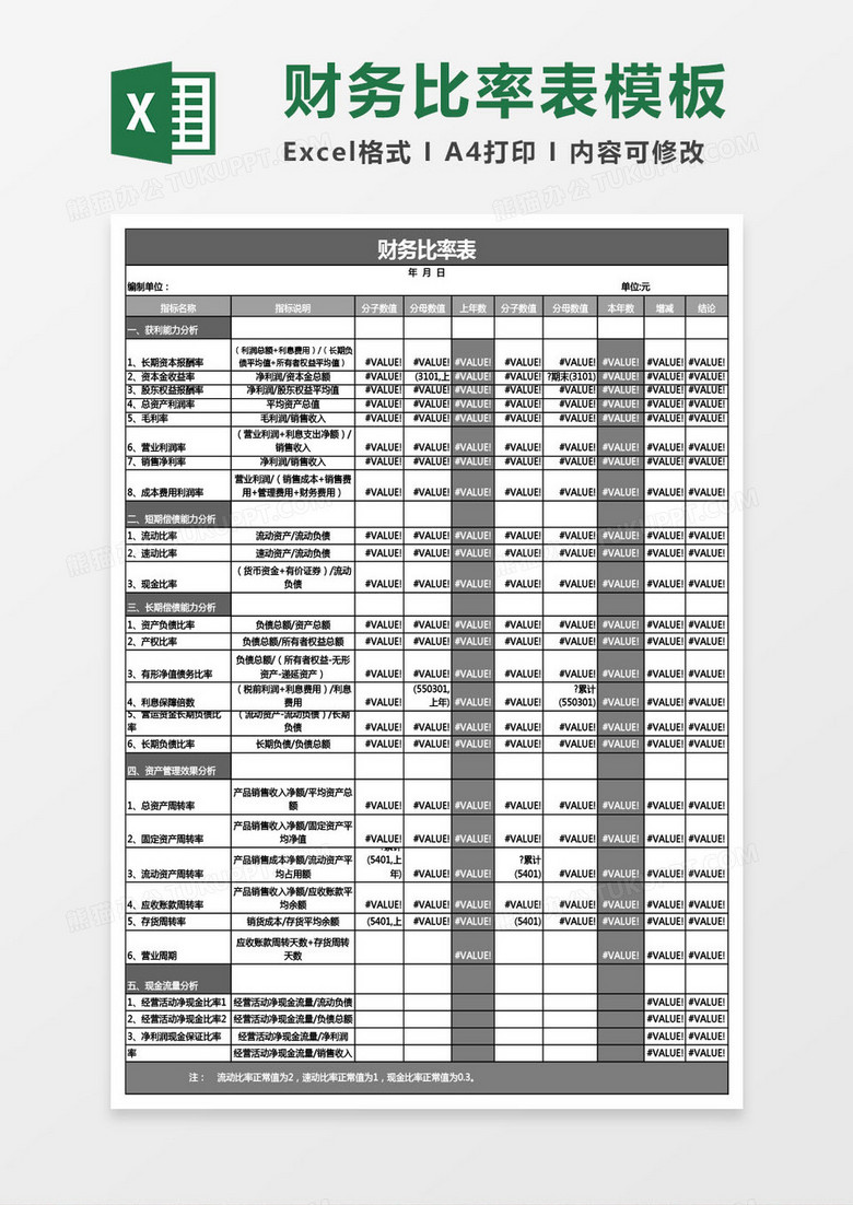 财务比率表模板excel表