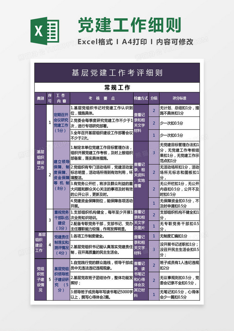 党建工作细则模板 党建工作细则模板