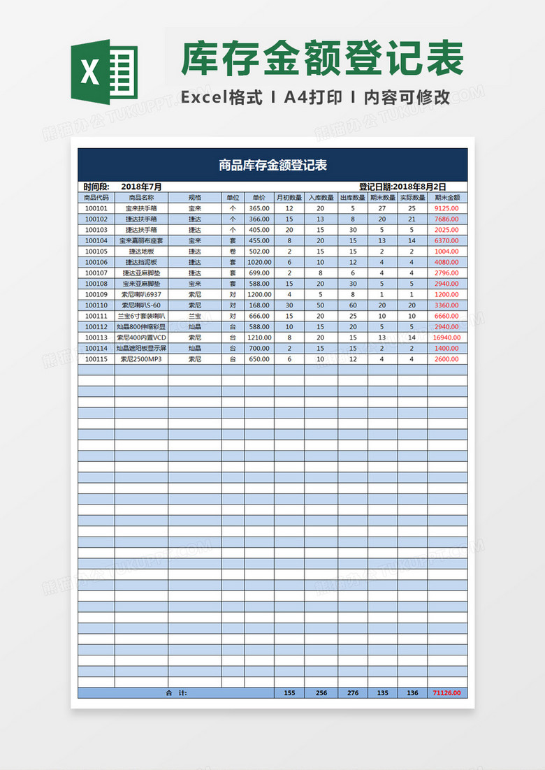 商品库存金额登记表 商品库存金额登记表