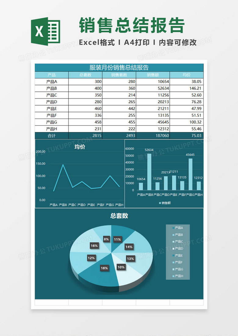 服装月份销售总结报告excel表格模板