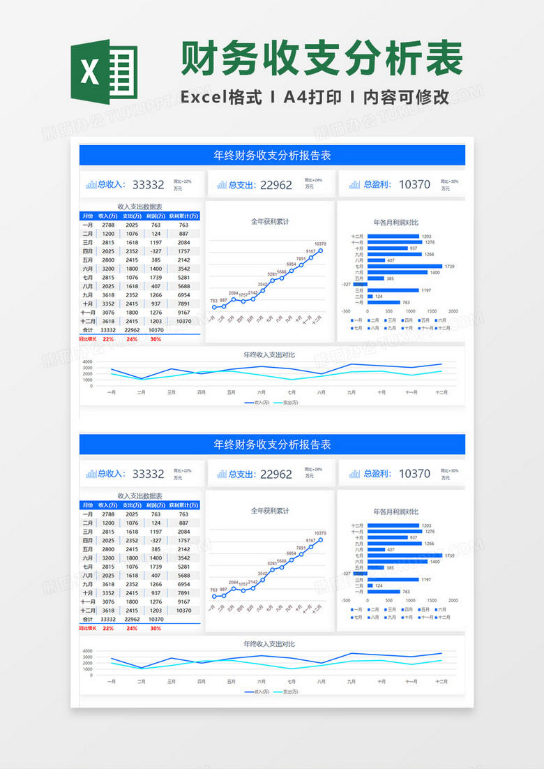 蓝色简约年终财务收支分析报告表