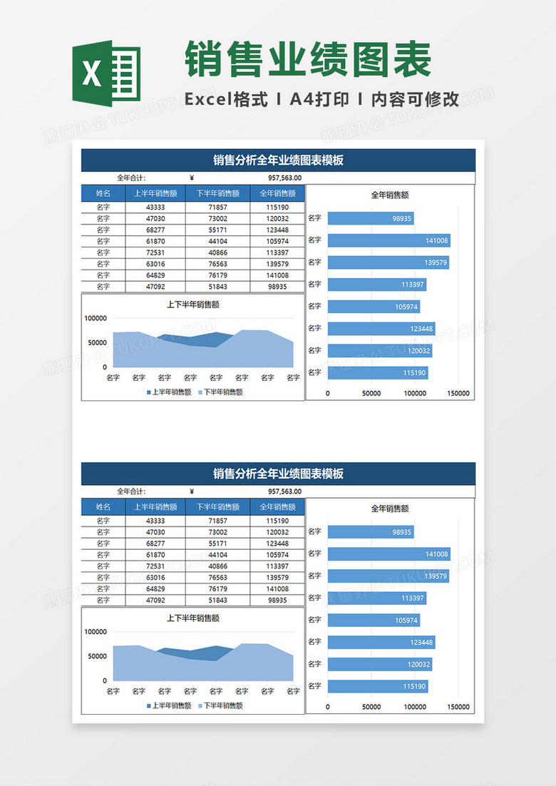 蓝色简约销售分析全年业绩图表模板