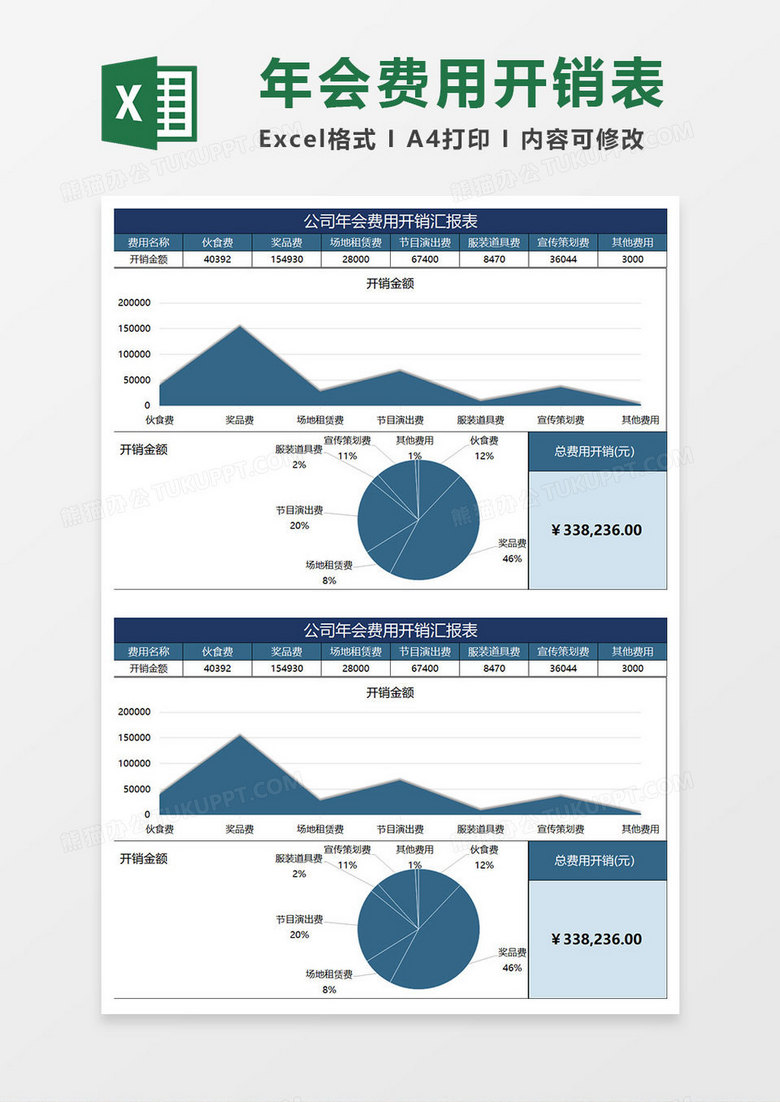 蓝色简约公司年会费用开销汇报表