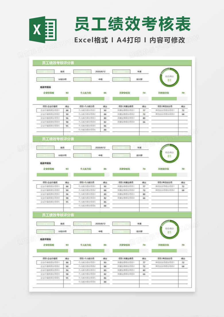 淡绿简约员工绩效考核评分表