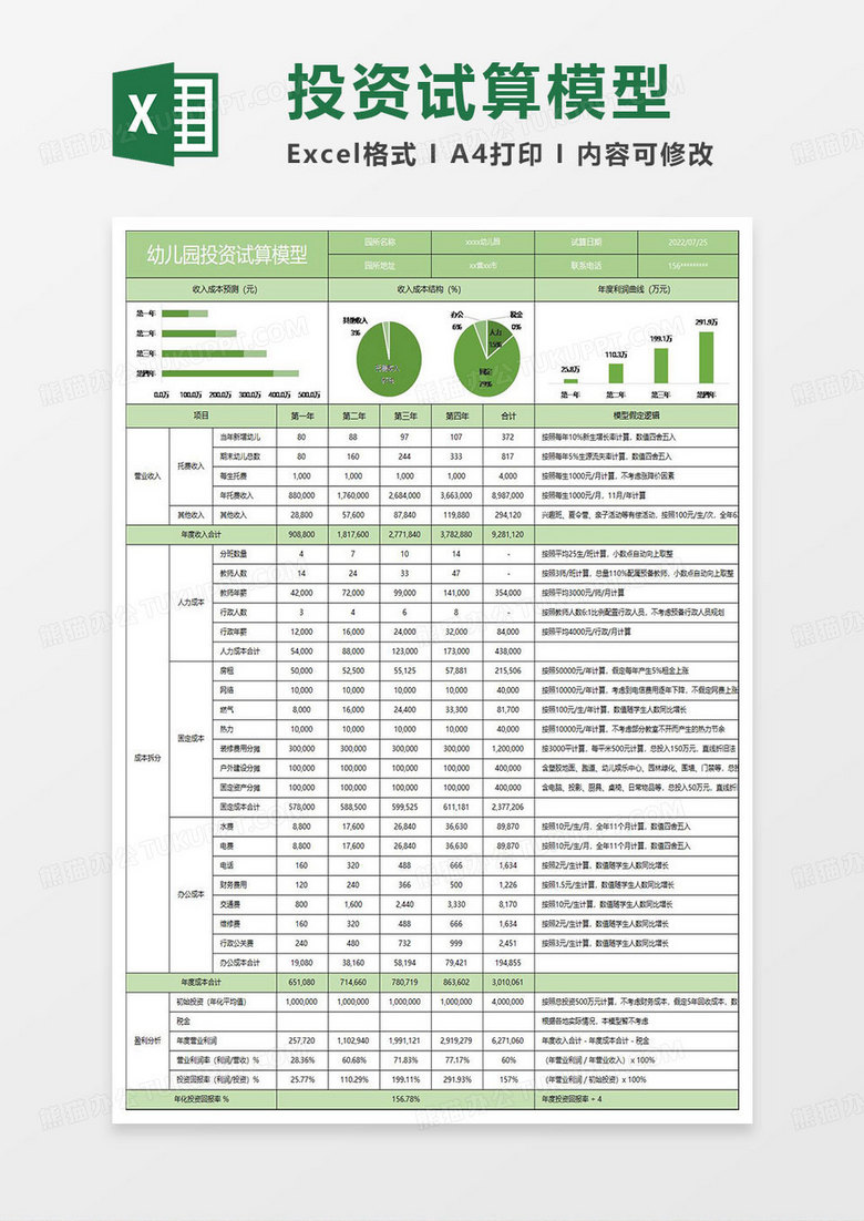 淡绿简约幼儿园投资试算模型