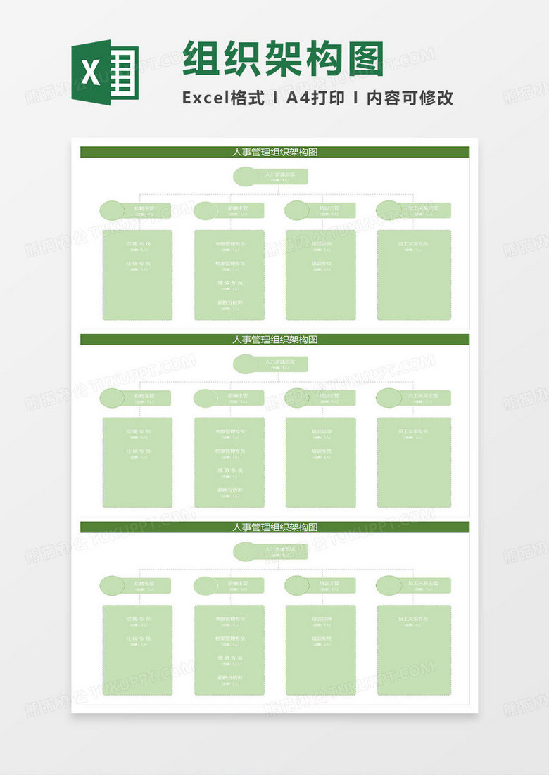 淡绿简约人事管理组织架构图