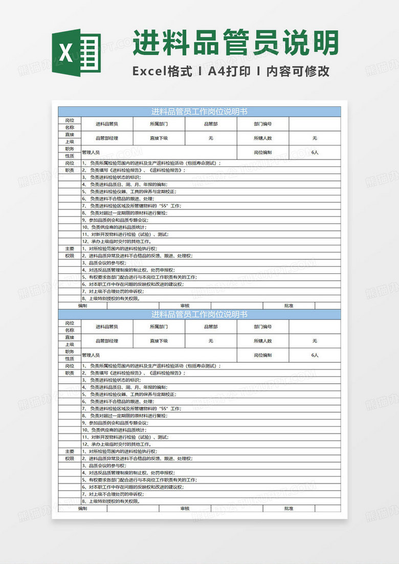 淡蓝简约进料品管员工作岗位说明书