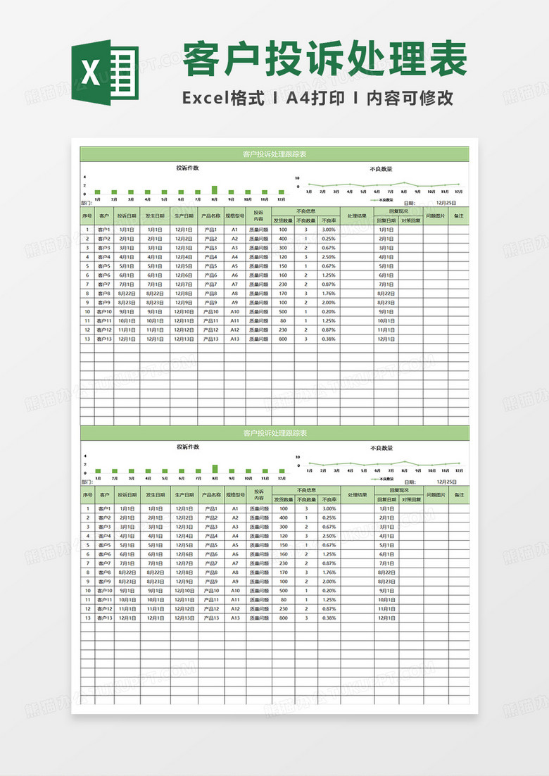 绿色简约客户投诉处理跟踪表