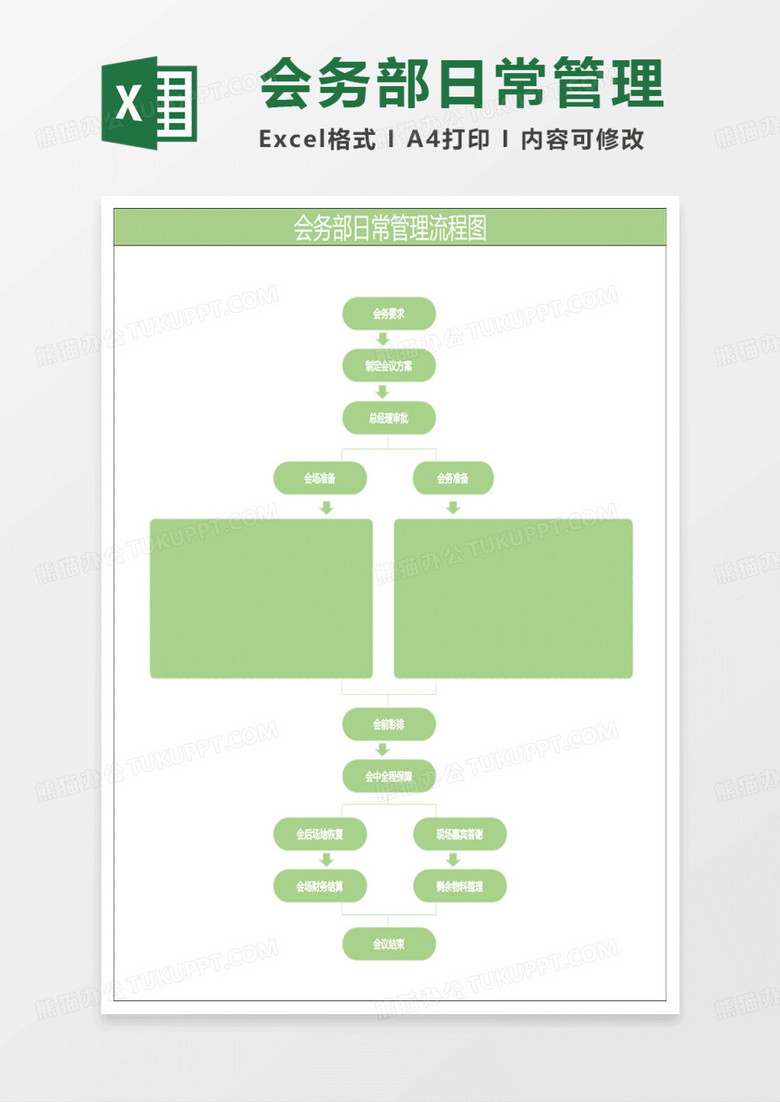 淡绿简约会务部日常管理流程图