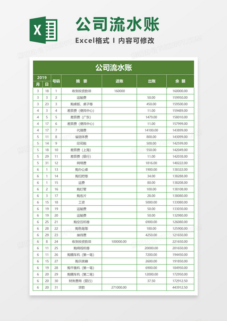 公司流水账Execl模板