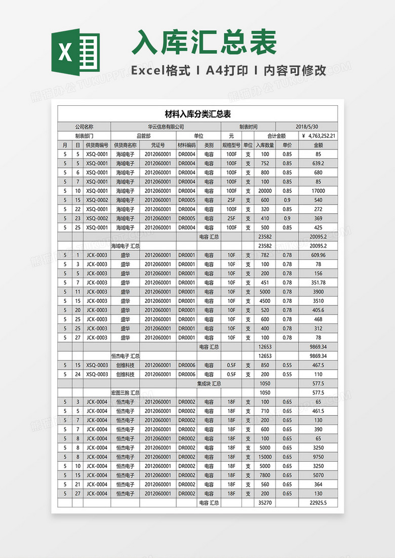 材料入库分类汇总表excel模板 材料入库分类汇总表excel模板