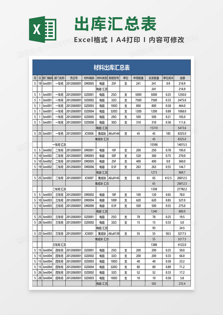 材料出库汇总表Excle模板