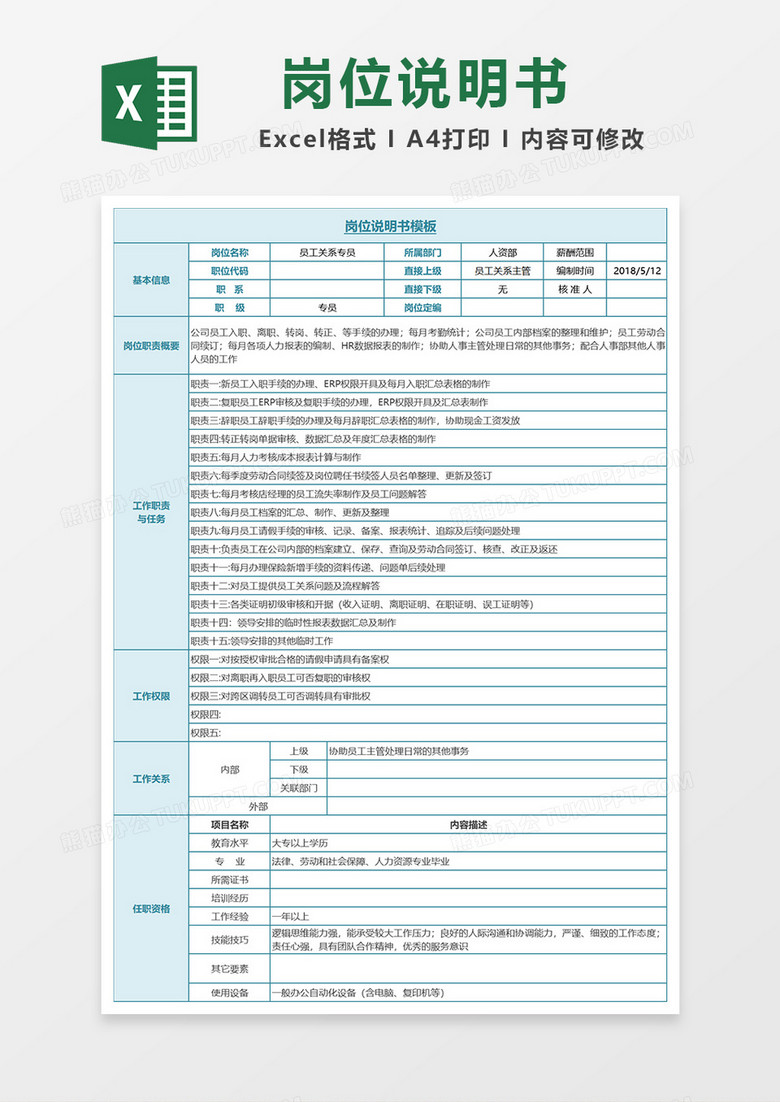 岗位说明书(员工关系)