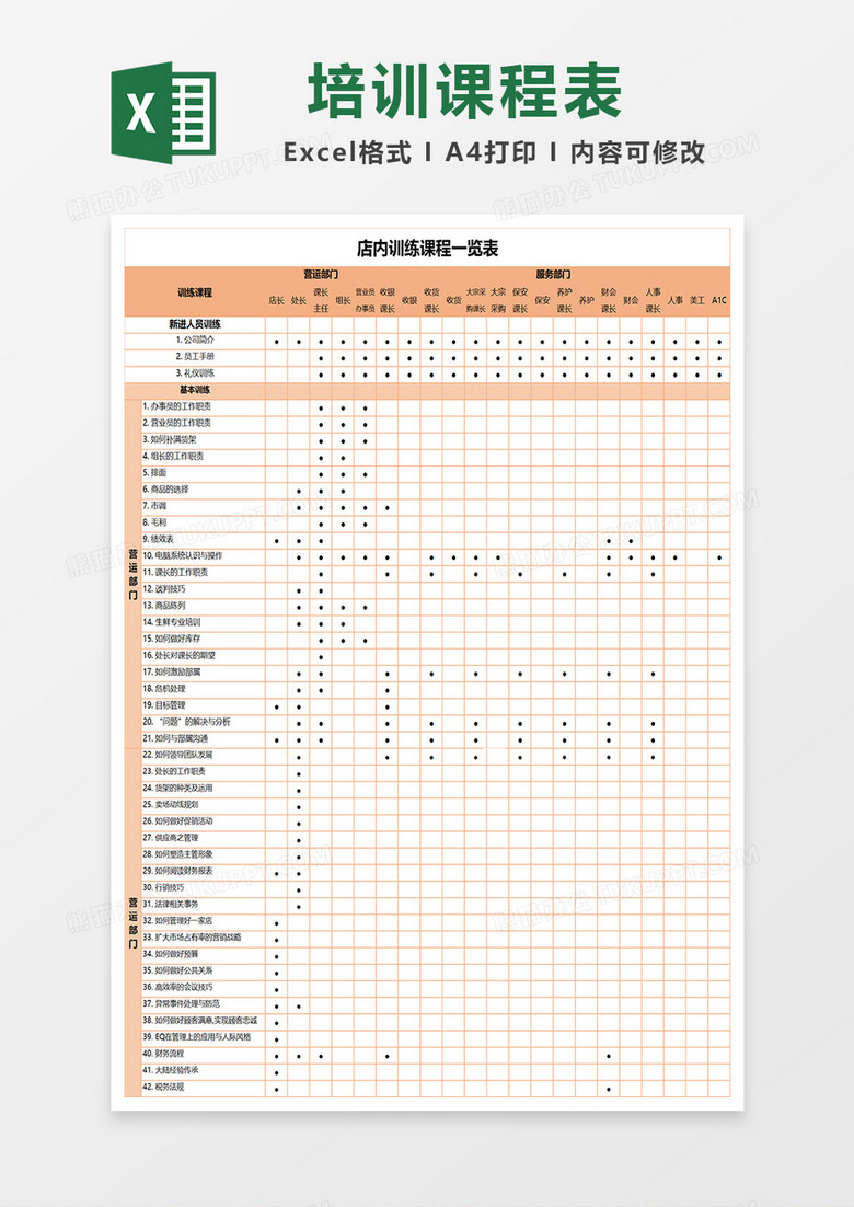 店内员工培训课程EXCLE表格