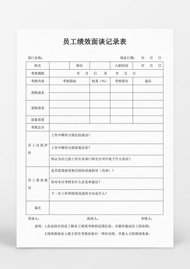 人事管理员工绩效面谈记录表word文档 人事管理员工绩效面谈记录表word文档