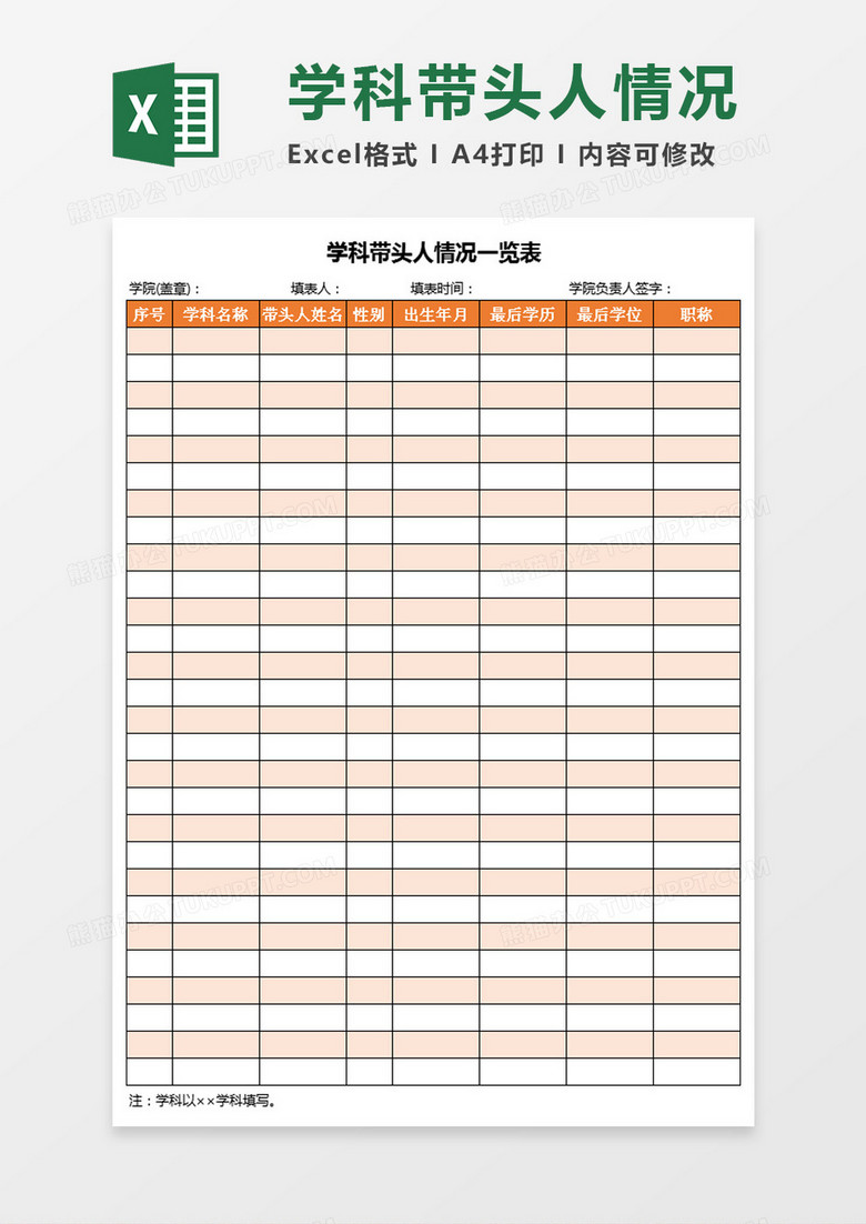学科带头人情况一览表