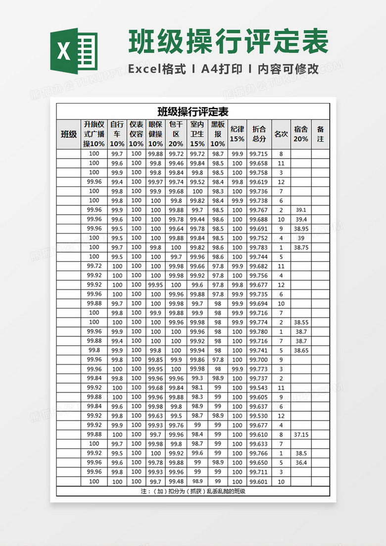 班级操行评定表Excel模板
