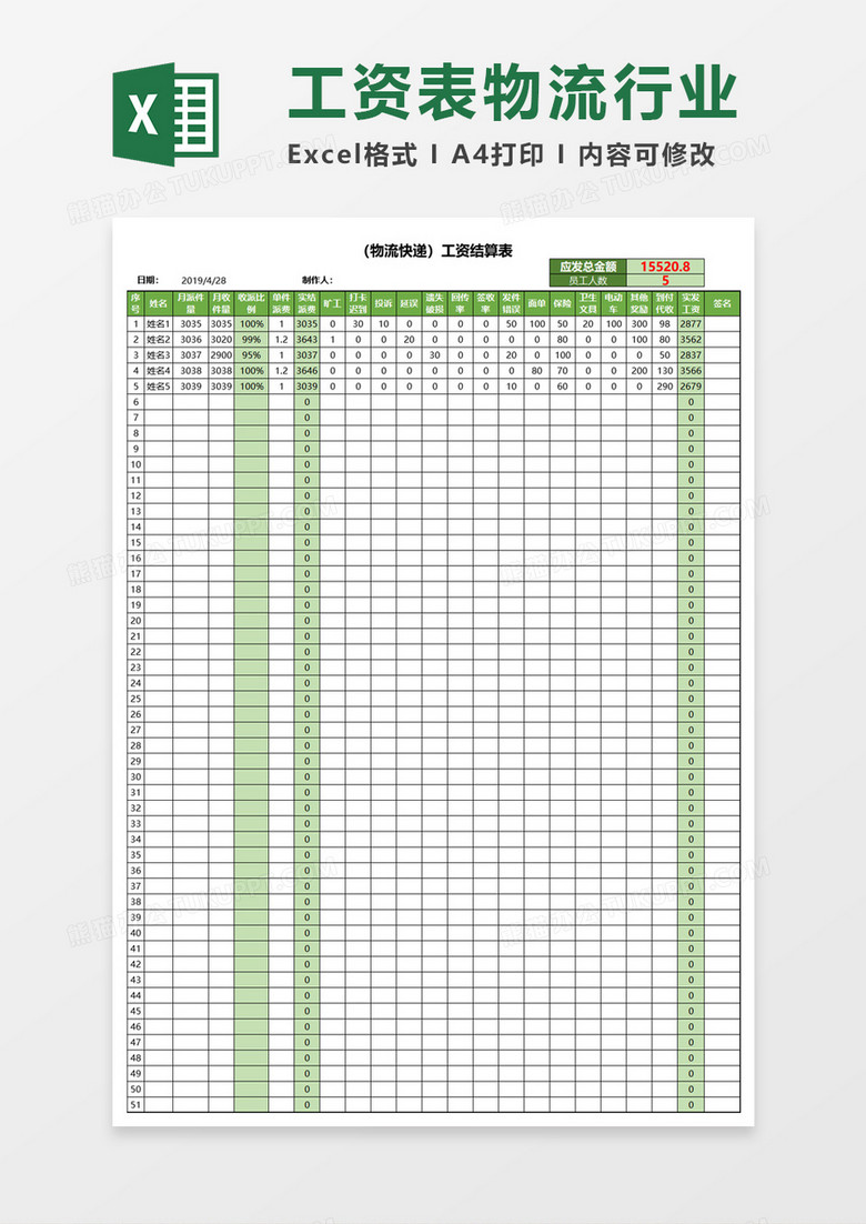 员工工资表物流行业Excel模板