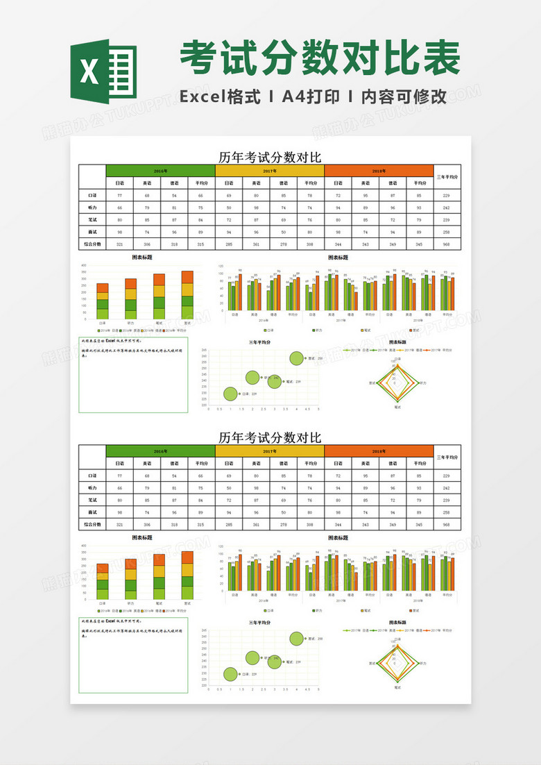 历年考试分数对比表Excel模板