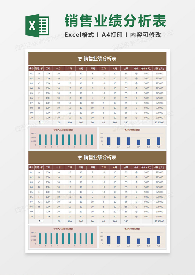 销售业绩分析表（带公式、可视图）Excel模板