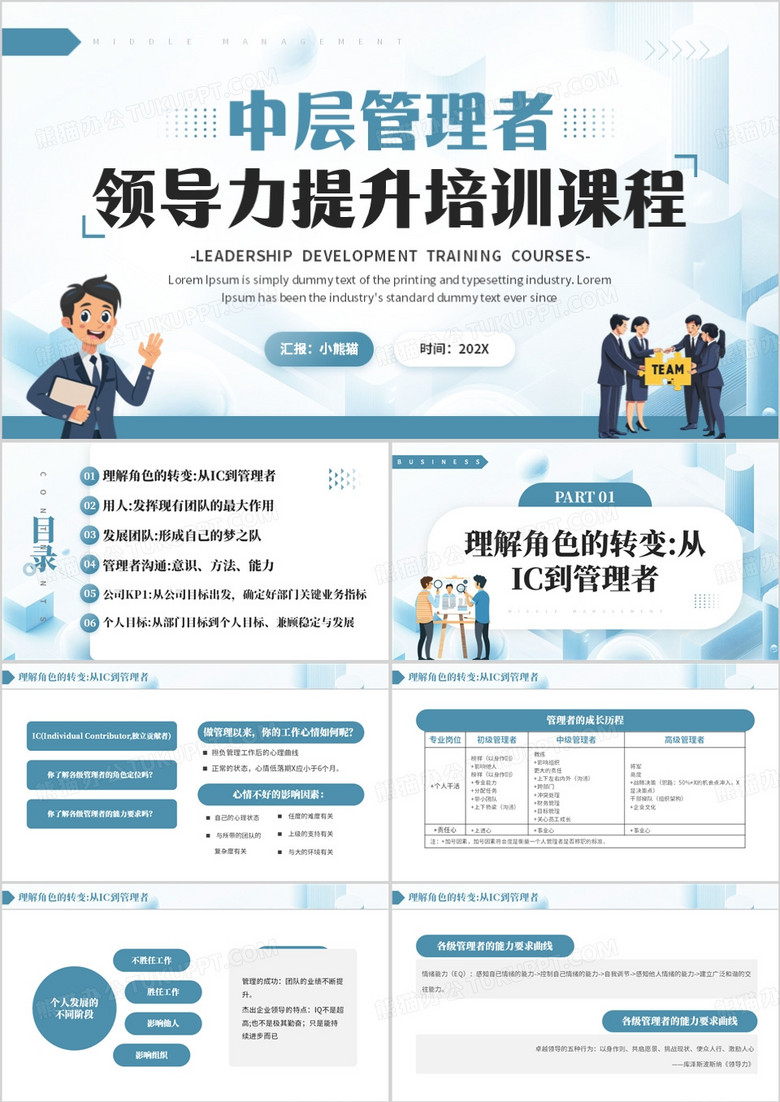 蓝色简约风中层管理者领导力提升培训PPT模板