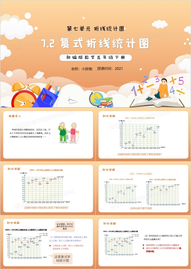 部編版五年級(jí)數(shù)學(xué)下冊(cè)復(fù)式折線統(tǒng)計(jì)圖課件PPT模板