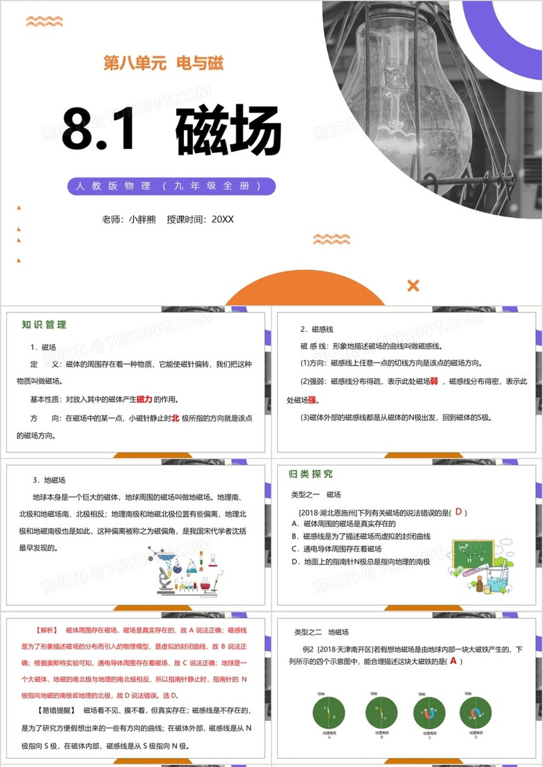 部编版九年级物理全册磁现象磁场PPT模板