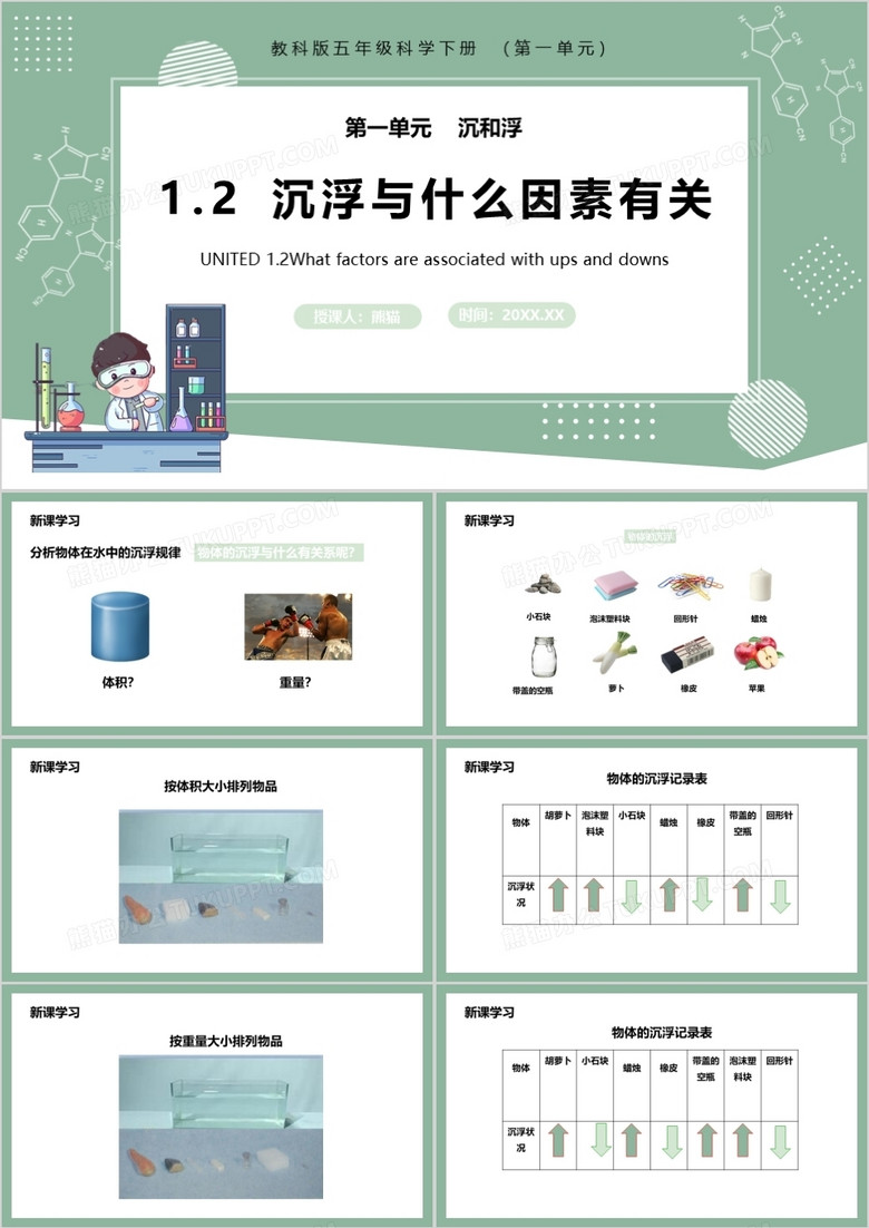 教科版五年級(jí)科學(xué)下冊(cè)沉浮與什么因素有關(guān)課件PPT模板