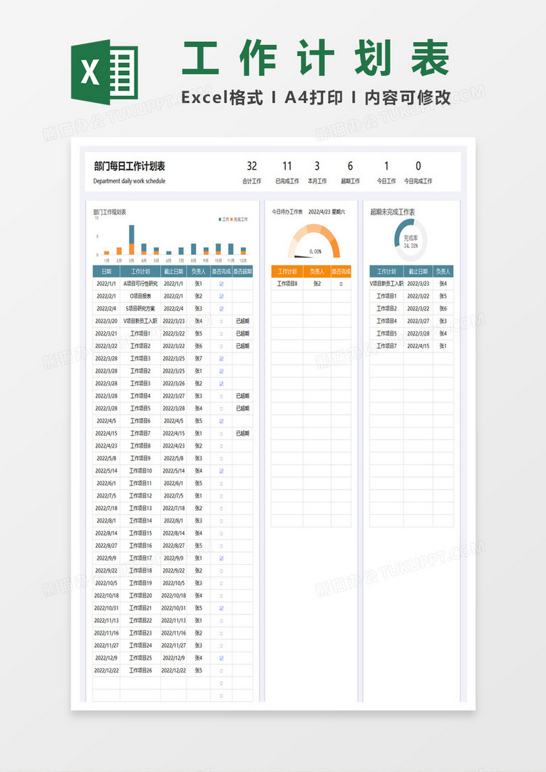 部门每日工作计划表excel模板