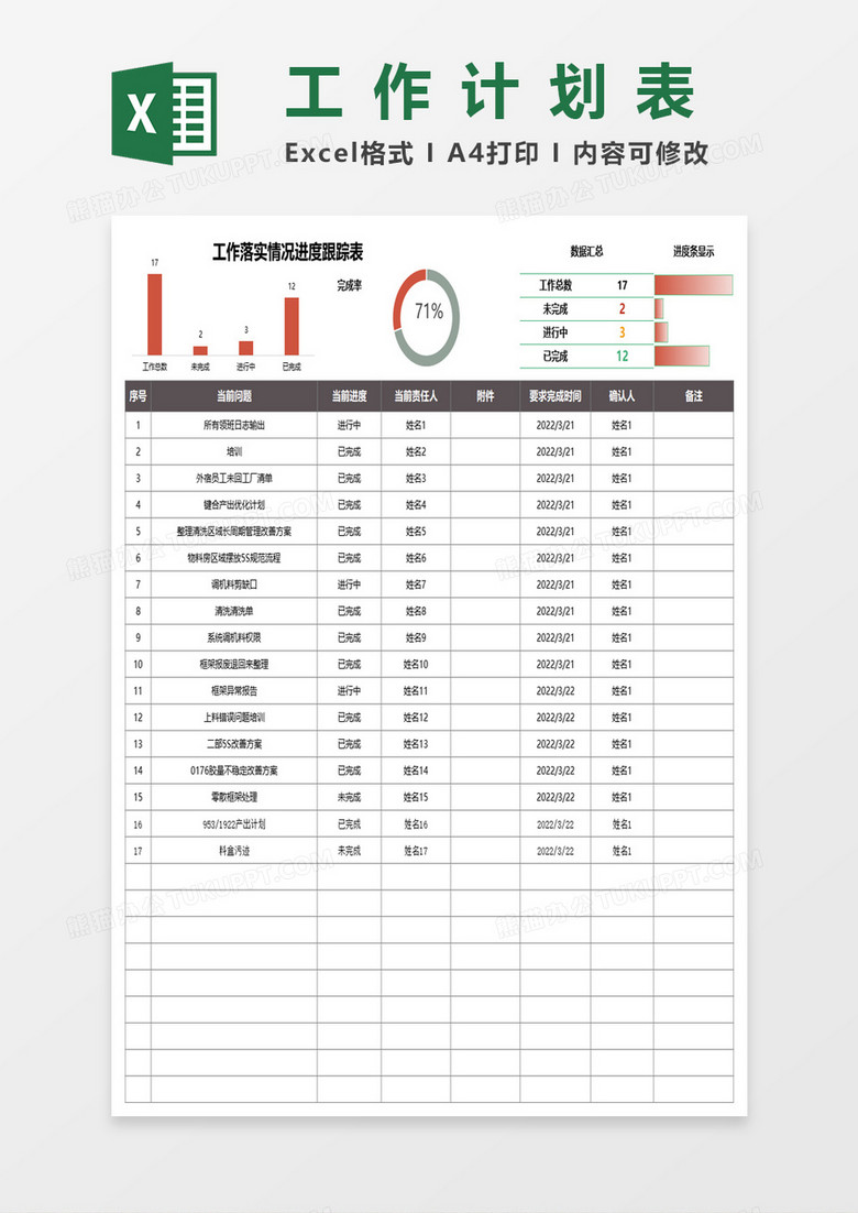 工作落实情况进度跟踪表excel模板 工作落实情况进度跟踪表excel模板