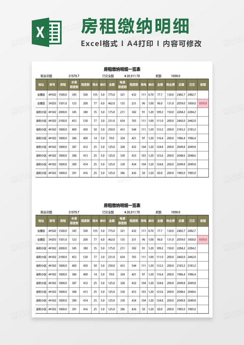 房租缴纳明细一览表excel模板 房租缴纳明细一览表excel模板