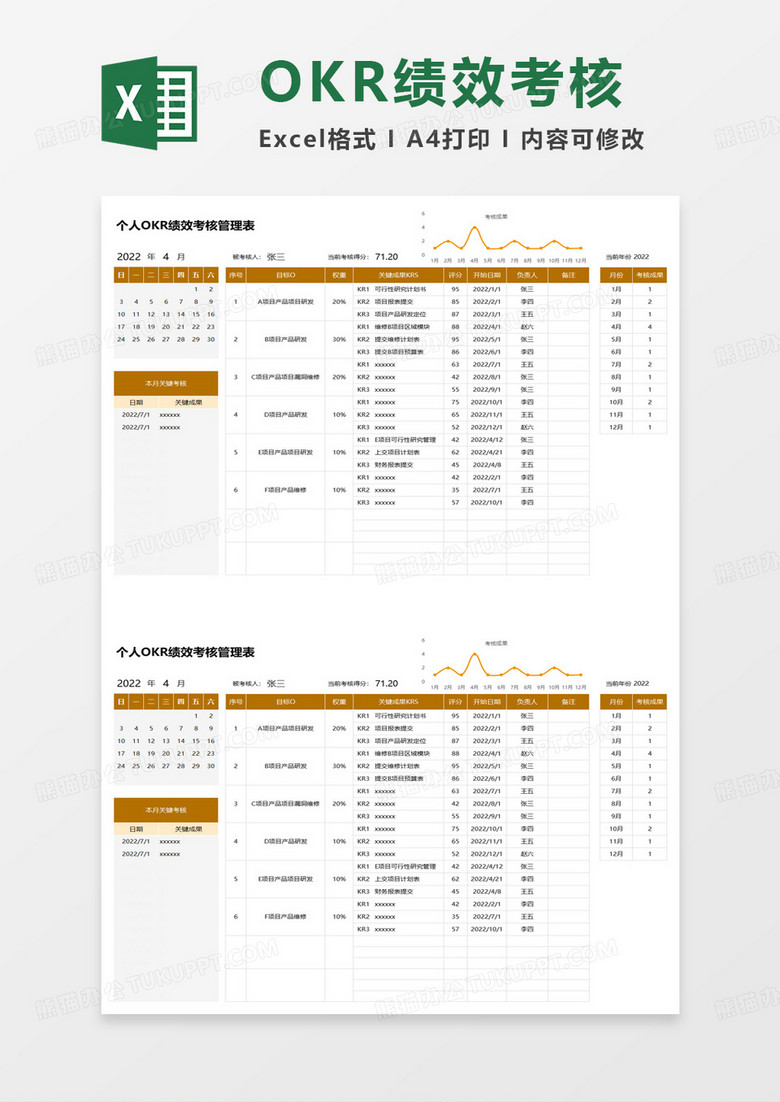 个人OKR绩效考核管理表excel模板