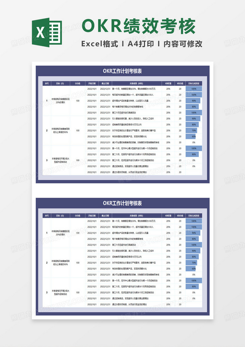 季度OKR工作计划考核表