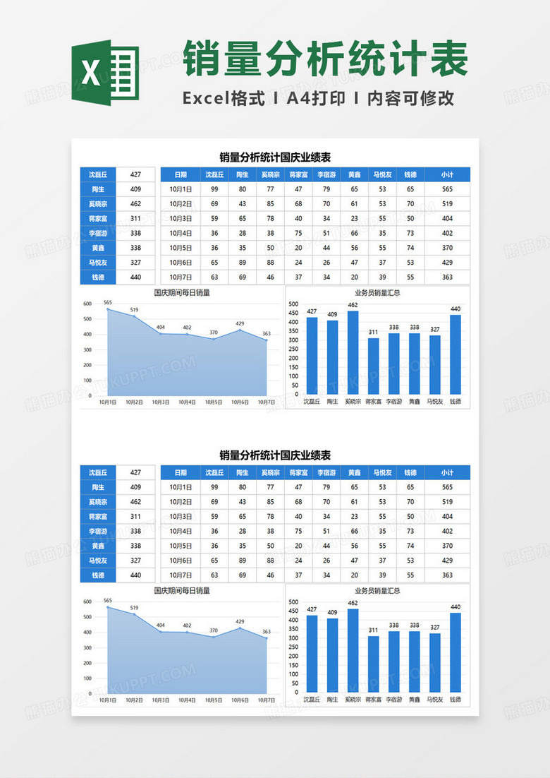 销量分析统计国庆业绩表excel模板