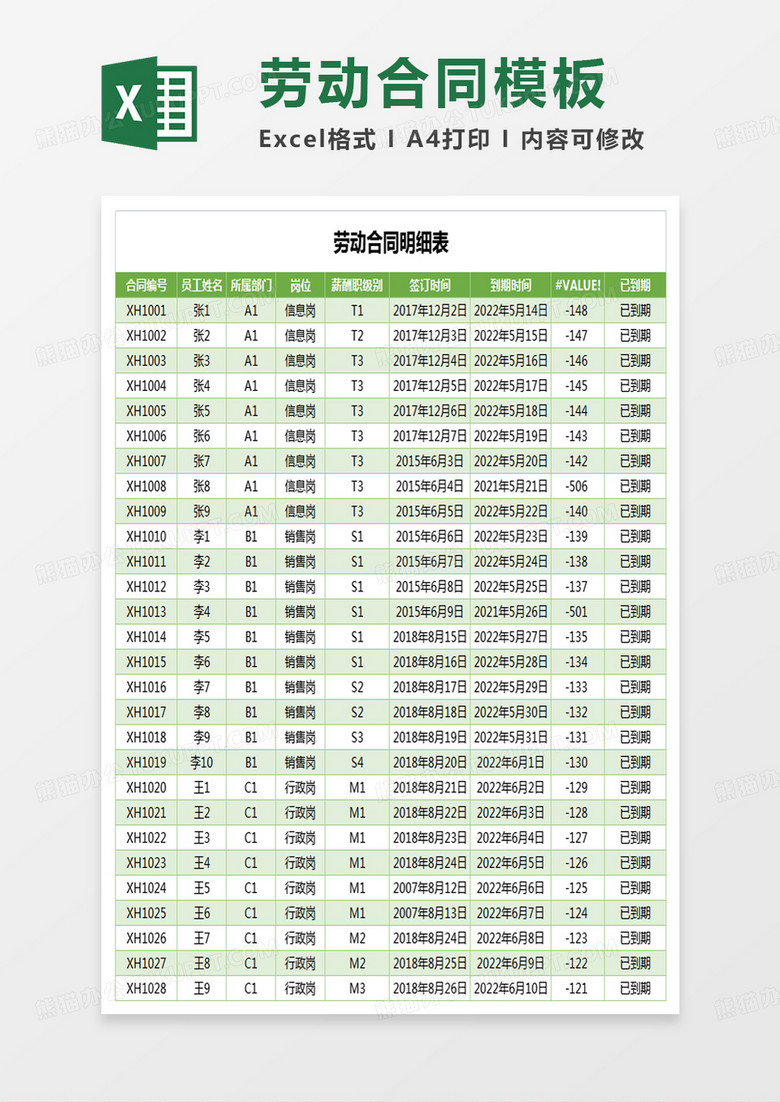 劳动合同明细表excel模板